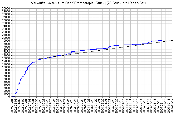 Ein Klick auf das Bild: Grossformat